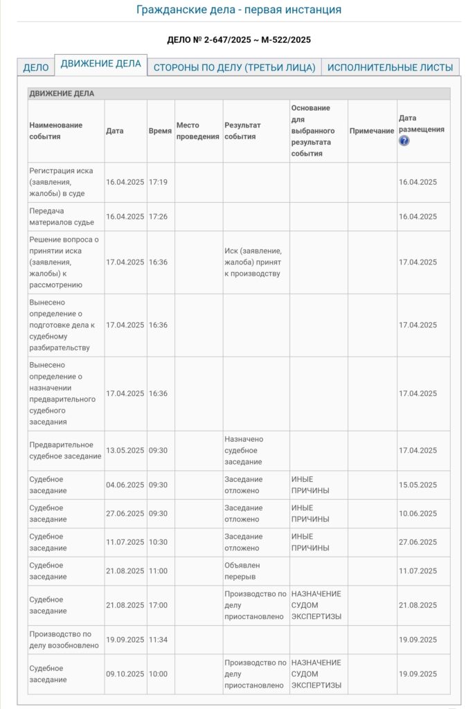 Сколько стоит здоровье жителей села Георгиевское? 1 1000003020 Туапсе инфо