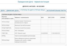 Сколько стоит здоровье жителей села Георгиевское?