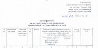 Три тысячи лопат купили чиновники Туапсе Туапсе инфо