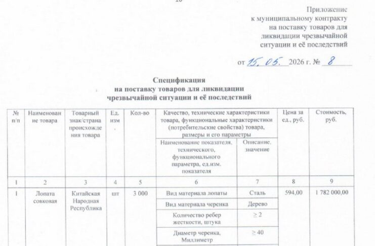 Три тысячи лопат купили чиновники Туапсе Туапсе инфо