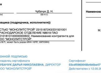 Фигурантка «дорожного дела» подписывает госконтракты из камеры IMG 20260710 082644 931 Туапсе инфо