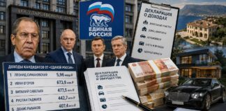 Лидеры по доходам в ГД РФ Туапсе инфо