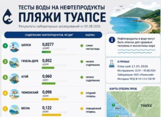 IMG 20260806 171015 913 Туапсе инфо