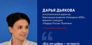 Подготовка кадров на Кубани Туапсе инфо