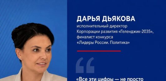 Подготовка кадров на Кубани