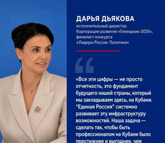 Подготовка кадров на Кубани